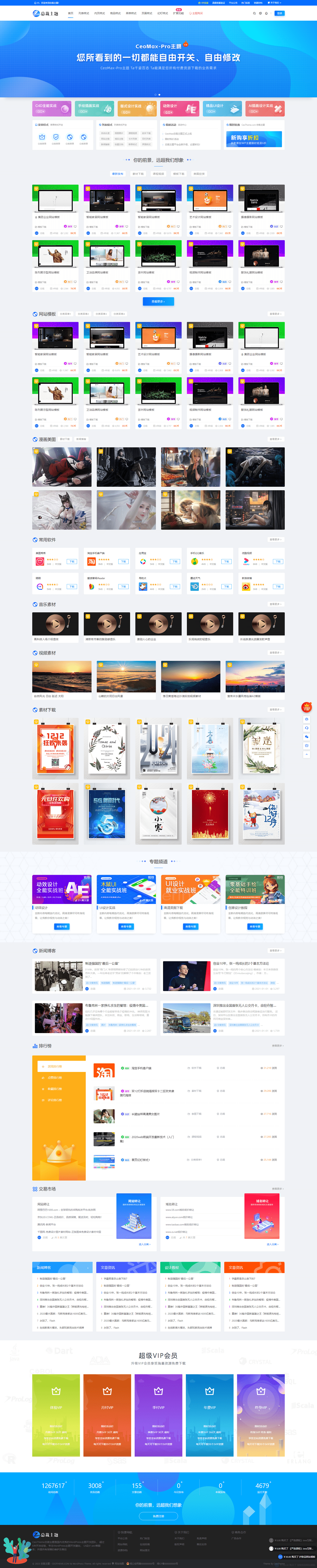 CeoMax-Pro_v7.6 主题 WordPress 资源展示型下载类开心版