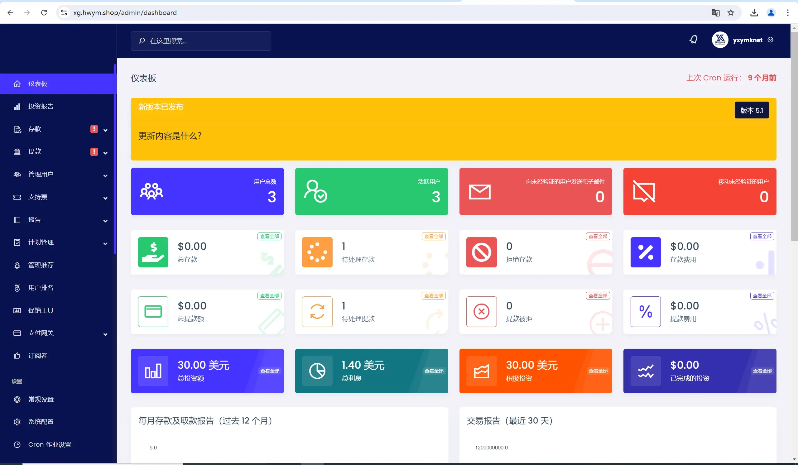 image.png 绿色果蔬投资源码,海外农业绿色投资源码