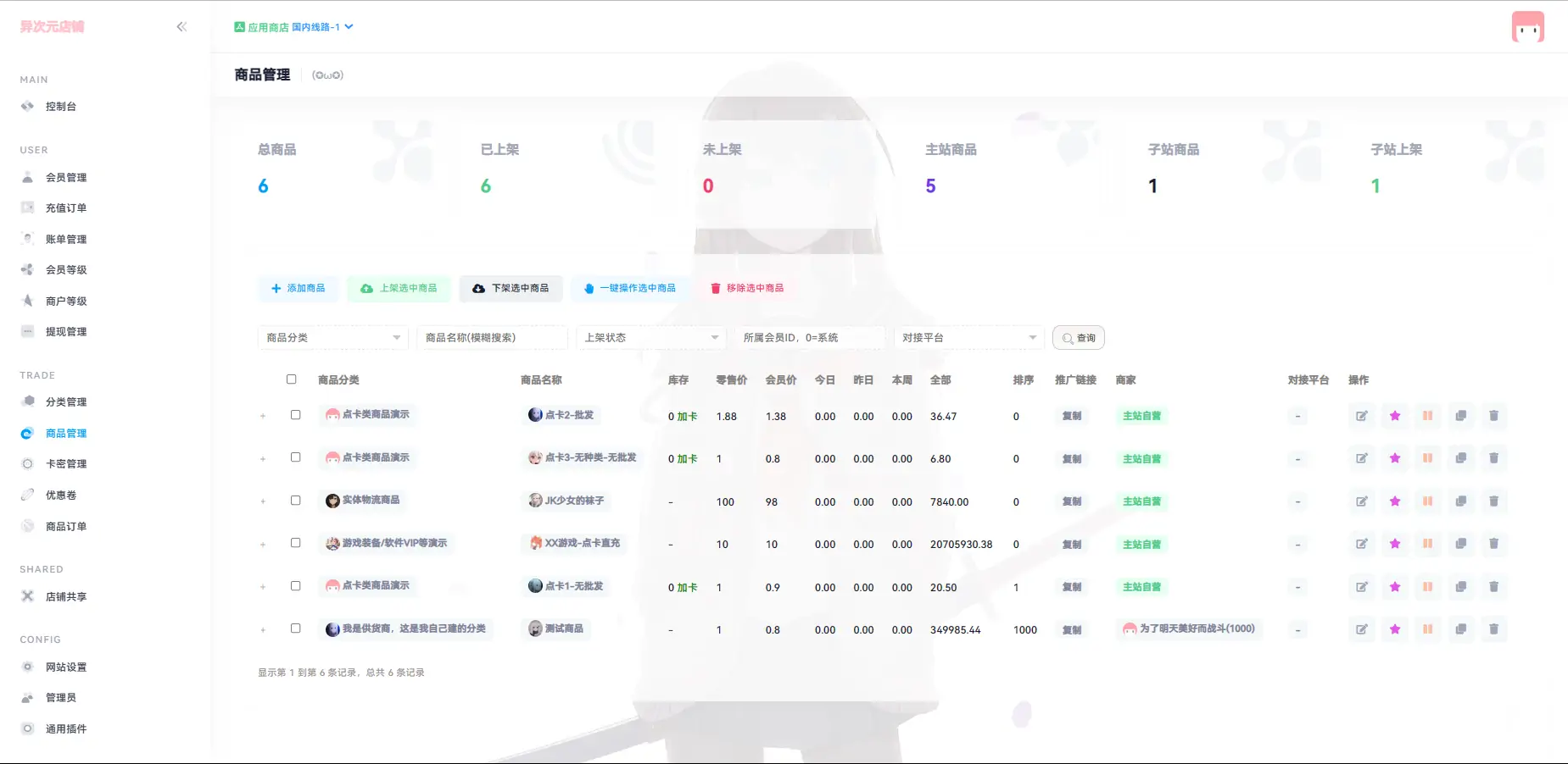 异次元发卡源码/系统荔枝发卡V3.0二次元风格发卡网全开源源码