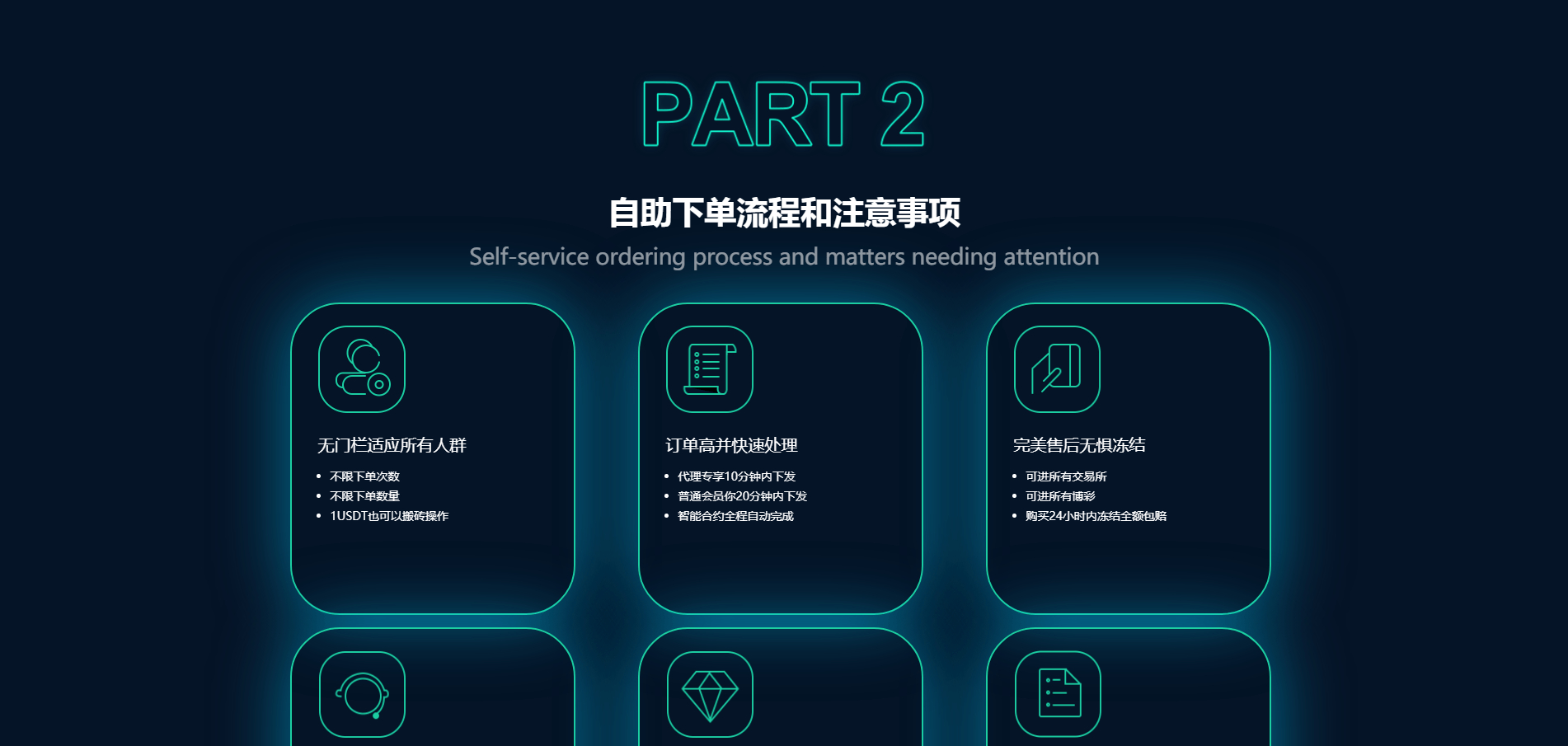 image.png USDT承兑系统JAVA源码下载(区块链交易组件)