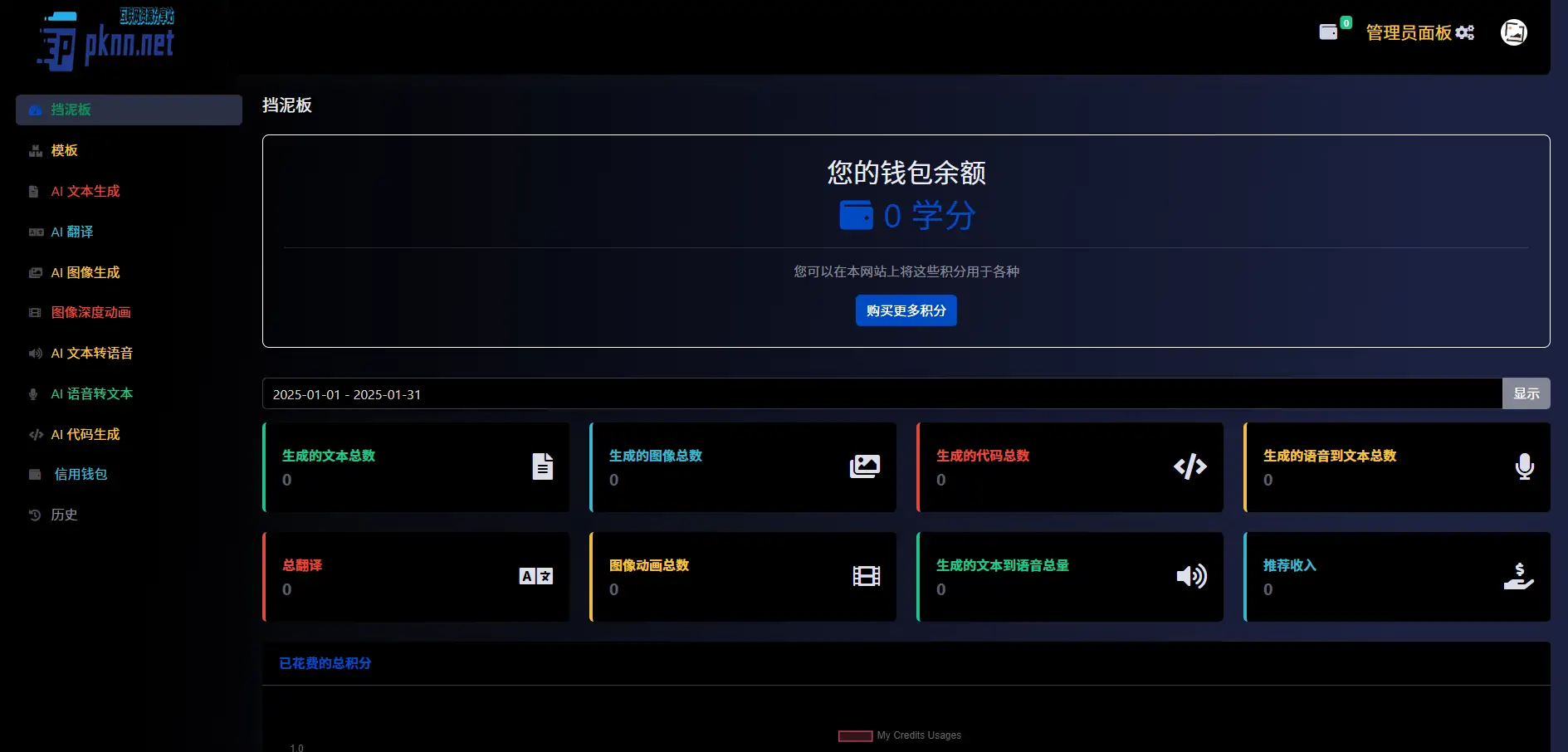 2025最新AI源码开源版,chat开源版,AI翻译,语音图生 2025年最新AI源码开源版,chat开源版,AI翻译,语音图生