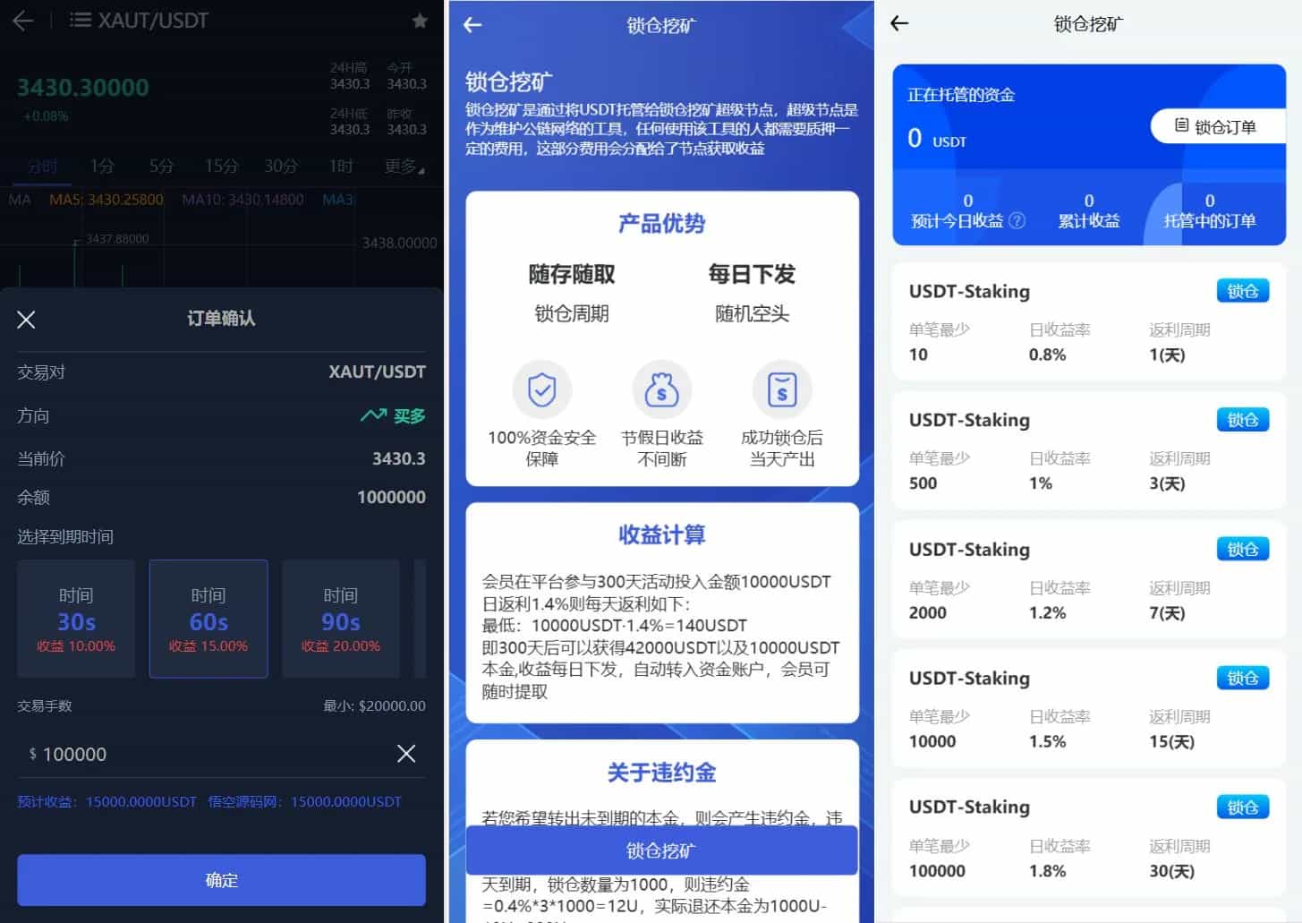 Phemex多语言交易所源码|合约+期权+申购+锁仓+平台币+K线全功能系统