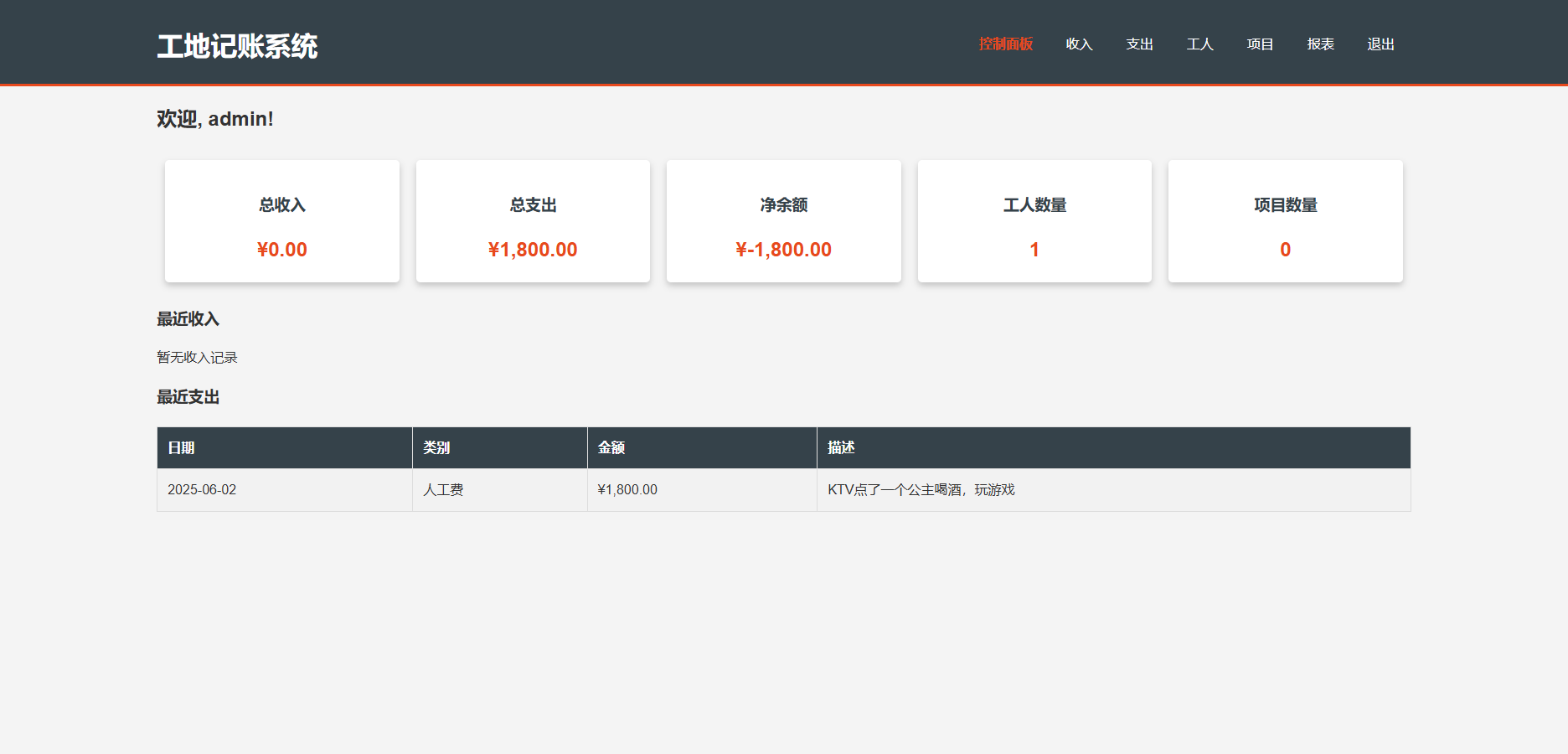 工程行业专属员工记账系统 工地施工队记账软件源码推荐:PHP开发,含图表报表统计+工人工资管理