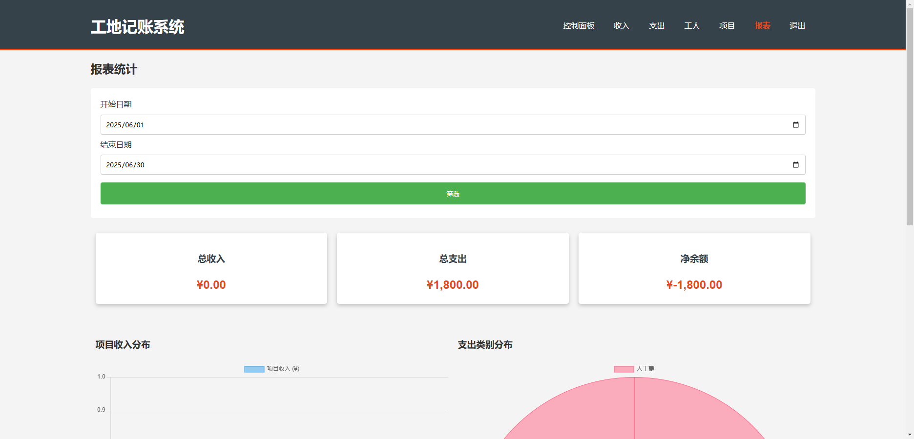 工程行业专属员工记账系统 工地施工队记账软件源码推荐:PHP开发,含图表报表统计+工人工资管理