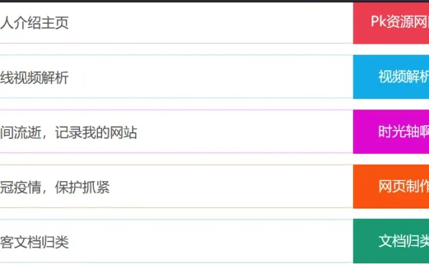 子比主题美化 – 侧边栏“旗下网站”小工具