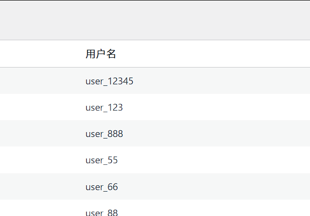 WordPress会员靓号保留与展示插件 定制版