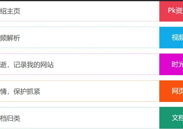 子比主题美化 – 侧边栏“旗下网站”小工具