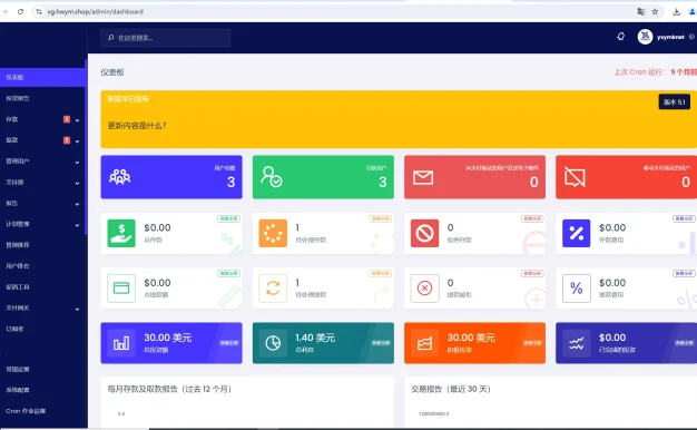 绿色果蔬投资源码,海外农业绿色投资源码