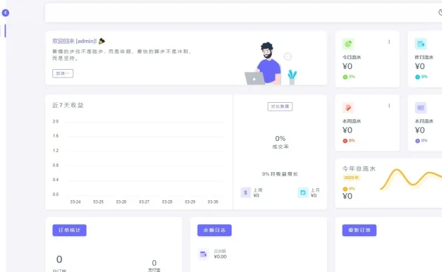 源支付2.9.9系统源码 更专业的免签支付系统本版本完美解决漏洞问题