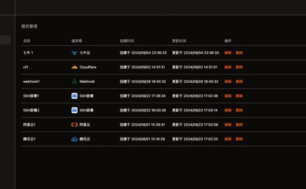 SSL证书管理工具网站源码,自动申请、部署、续期网站证书免费使用