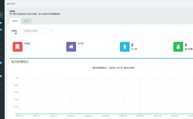 多社区物业管理系统功能超全php源码