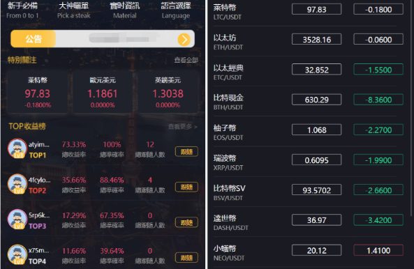 多语言3合1港交易双位盘系统 | 微盘微交易 | 外汇期货跟单交易 | 完整脚本与搭建教程