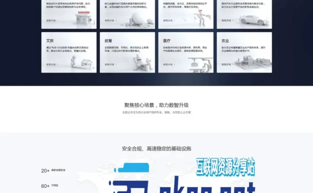 智简魔方业务管理系统v10 好用的IDC业务管理软件