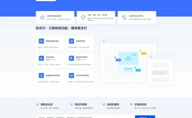 三网免挂个人免签支付 码支付系统兼容易支付