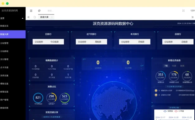 付费进群同城搭子系统网站源码-交友搭子-社群