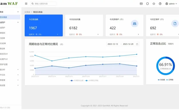 SamWaf 开源轻量级的网站应用防火墙