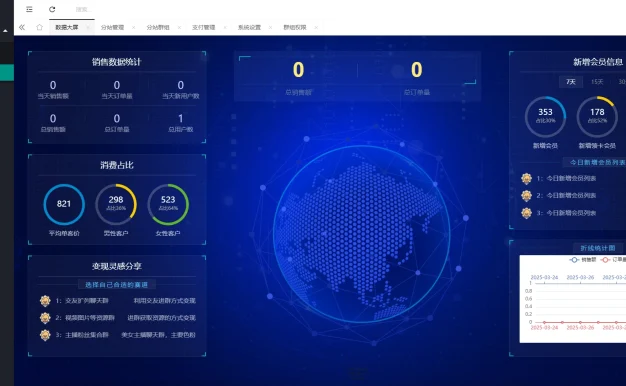 2025最新版付费进群系统，多种模板代理后台自定义带分站分销