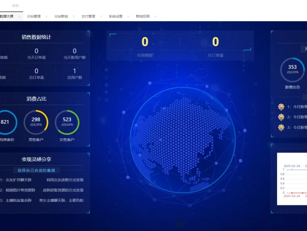 2025最新版付费进群系统，多种模板代理后台自定义带分站分销